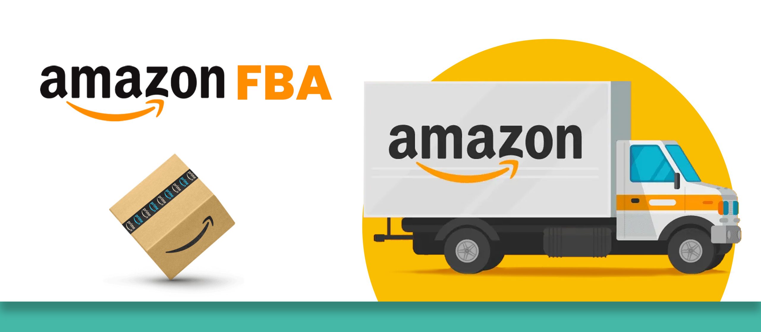 Amazon FBA Listing