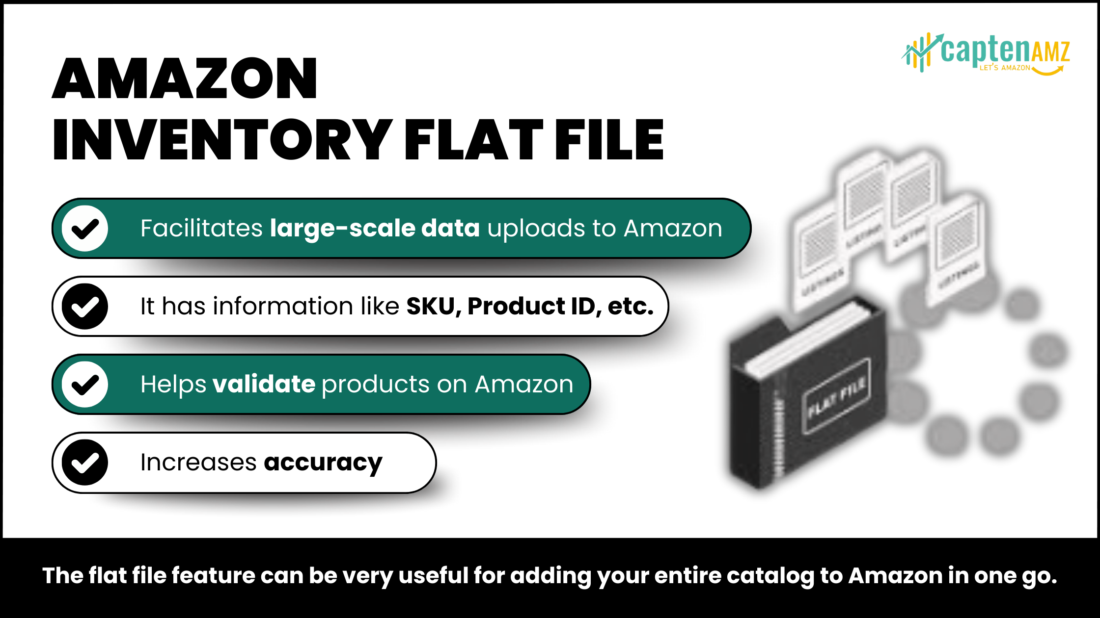 Amazon inventory flat file