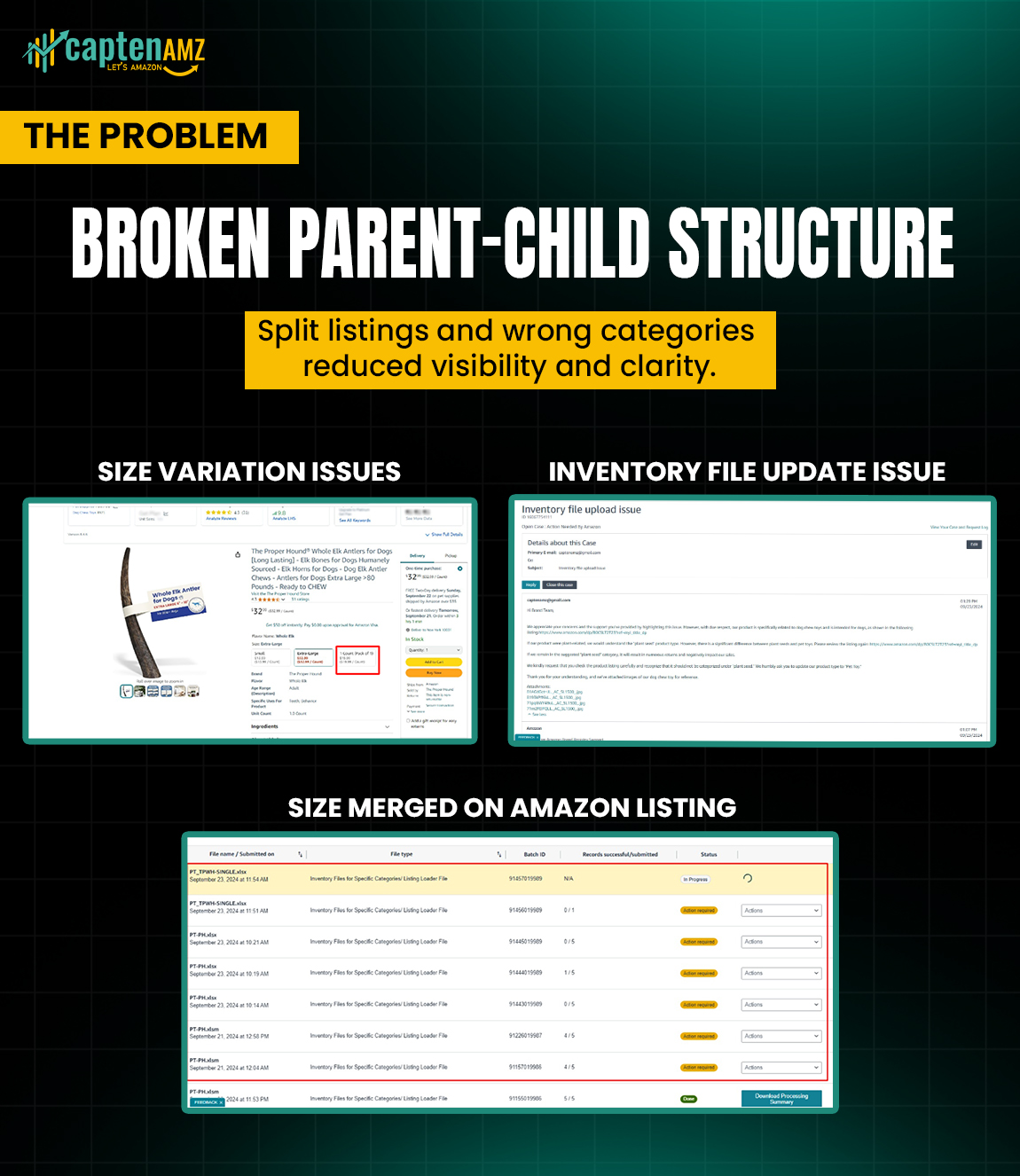 captenamz case studies
