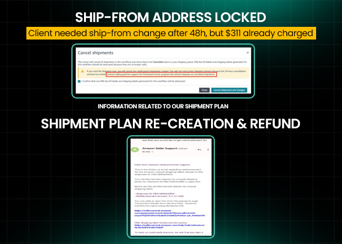 Resolving Shipment Plan Modification & Refund Issue casestudy