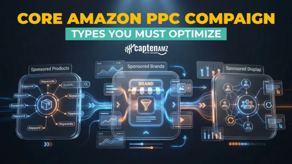 Core Pillars of Amazon PPC Campaign Optimization